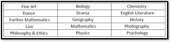 CURRIC 4